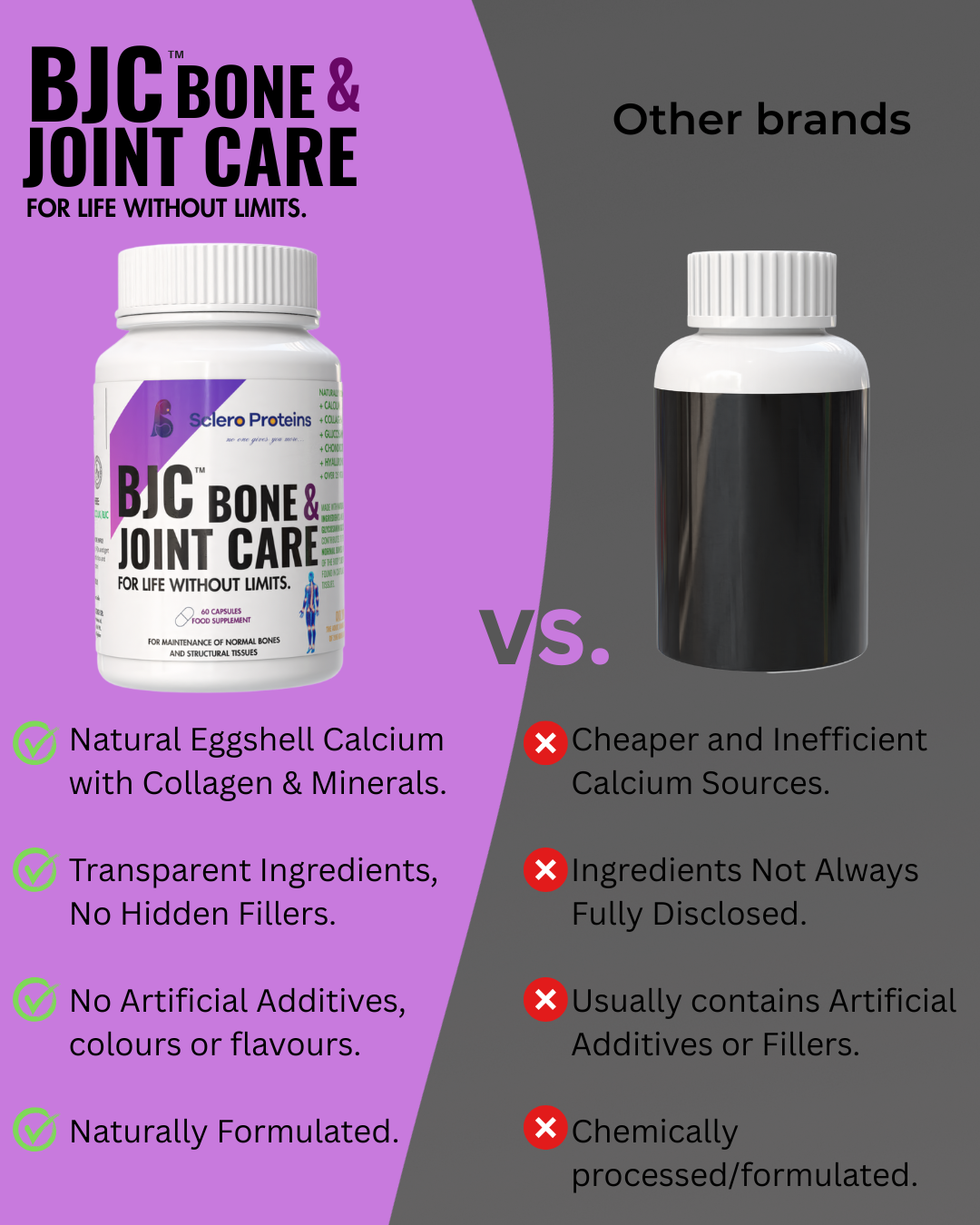 BJC Bone & Joint Care® (60 Capsules)