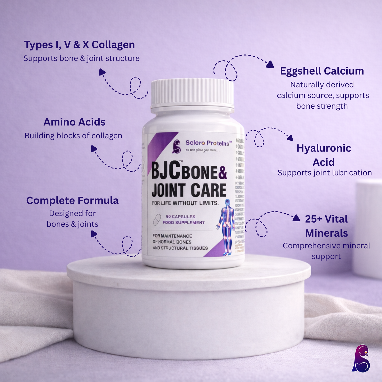 BJC® Bone & Joint Care (60 Capsules)
