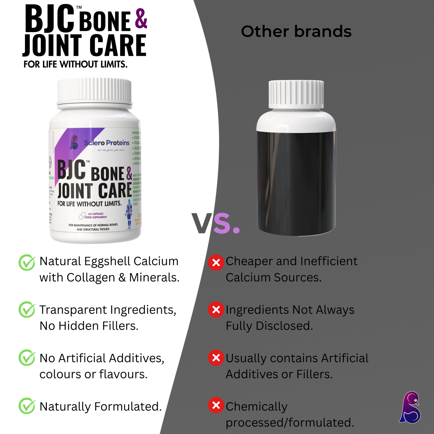 BJC® Bone & Joint Care (60 Capsules)